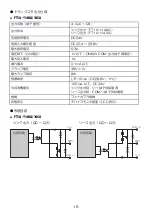 Preview for 20 page of IDEC SmartAXIS Touch FT1A Series Instruction Sheet