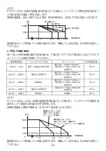 Preview for 28 page of IDEC SmartAXIS Touch FT1A Series Instruction Sheet