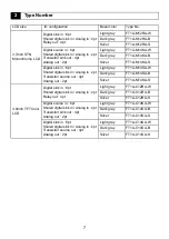 Preview for 47 page of IDEC SmartAXIS Touch FT1A Series Instruction Sheet