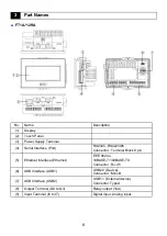 Preview for 48 page of IDEC SmartAXIS Touch FT1A Series Instruction Sheet