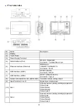 Preview for 49 page of IDEC SmartAXIS Touch FT1A Series Instruction Sheet