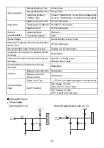 Preview for 55 page of IDEC SmartAXIS Touch FT1A Series Instruction Sheet