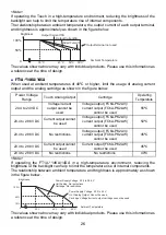 Preview for 66 page of IDEC SmartAXIS Touch FT1A Series Instruction Sheet