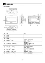 Preview for 86 page of IDEC SmartAXIS Touch FT1A Series Instruction Sheet