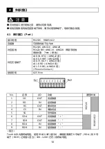 Preview for 88 page of IDEC SmartAXIS Touch FT1A Series Instruction Sheet