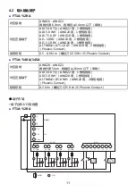 Preview for 89 page of IDEC SmartAXIS Touch FT1A Series Instruction Sheet