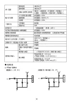 Preview for 93 page of IDEC SmartAXIS Touch FT1A Series Instruction Sheet