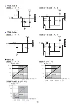 Preview for 94 page of IDEC SmartAXIS Touch FT1A Series Instruction Sheet