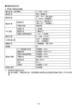 Preview for 97 page of IDEC SmartAXIS Touch FT1A Series Instruction Sheet