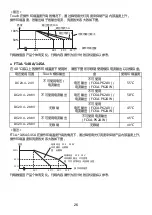 Preview for 104 page of IDEC SmartAXIS Touch FT1A Series Instruction Sheet