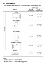 Preview for 106 page of IDEC SmartAXIS Touch FT1A Series Instruction Sheet