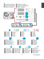 Предварительный просмотр 5 страницы Idegis 200 Series Instruction Manual