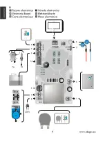 Предварительный просмотр 6 страницы Idegis 200 Series Instruction Manual