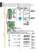 Предварительный просмотр 8 страницы Idegis 200 Series Instruction Manual