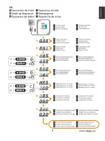 Предварительный просмотр 9 страницы Idegis 200 Series Instruction Manual