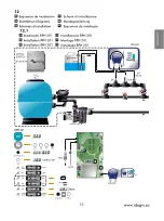 Предварительный просмотр 11 страницы Idegis 200 Series Instruction Manual