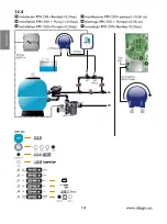 Предварительный просмотр 14 страницы Idegis 200 Series Instruction Manual