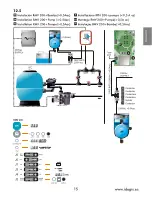 Предварительный просмотр 15 страницы Idegis 200 Series Instruction Manual