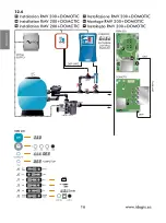 Предварительный просмотр 16 страницы Idegis 200 Series Instruction Manual