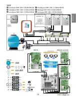 Предварительный просмотр 19 страницы Idegis 200 Series Instruction Manual