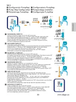 Предварительный просмотр 35 страницы Idegis 200 Series Instruction Manual