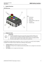 Предварительный просмотр 3 страницы Idem NET-BOX-CS Operating Instructions Manual