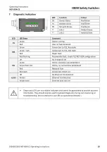 Предварительный просмотр 12 страницы Idem NET-BOX-CS Operating Instructions Manual