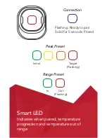 Preview for 7 page of iDevices IGRILL MINI Quick Start Manual