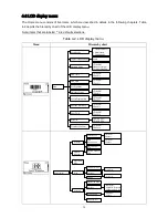 Предварительный просмотр 20 страницы iDiPOS MS3390 User Manual