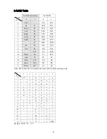 Предварительный просмотр 88 страницы iDiPOS MS3390 User Manual