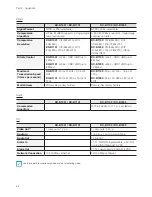 Предварительный просмотр 54 страницы Idis DC-B1001 Operation Manual