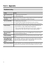 Preview for 20 page of Idis DC-D1223WX' Installation Manual