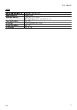 Preview for 23 page of Idis DC-D1223WX' Installation Manual