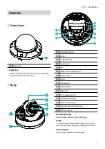 Preview for 9 page of Idis DC-D3C33HRX Installation Manual