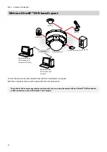 Preview for 18 page of Idis DC-D3C33HRX Installation Manual