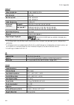 Preview for 21 page of Idis DC-D3C33HRX Installation Manual