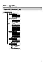 Предварительный просмотр 37 страницы Idis DC-D4212R Operation Manual