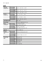 Предварительный просмотр 24 страницы Idis DC-D4223RX Installation Manual