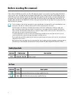 Preview for 2 page of Idis DC-T1232WR Installation Manual