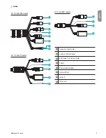 Предварительный просмотр 5 страницы Idis DC-T1232WR Quick Manual