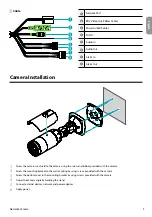 Предварительный просмотр 5 страницы Idis DC-T1833WHR Quick Manual