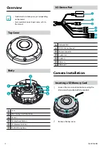 Предварительный просмотр 4 страницы Idis DC-Y6516WRX Quick Manual