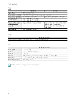 Предварительный просмотр 18 страницы Idis DC-Z1163 Installation Manual