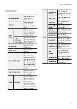 Предварительный просмотр 33 страницы Idis DR-1204P Operation Manual