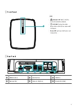 Предварительный просмотр 5 страницы Idis DR-1204P Quick Manual