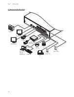 Предварительный просмотр 16 страницы Idis DR-2100P Series Operation Manual