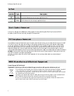 Preview for 4 page of Idis DR-2204P Installation Manual