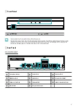 Предварительный просмотр 5 страницы Idis DR-2304P Quick Manual