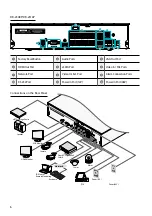 Предварительный просмотр 6 страницы Idis DR-2304P Quick Manual