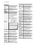 Preview for 60 page of Idis DR-8416 Operation Manual